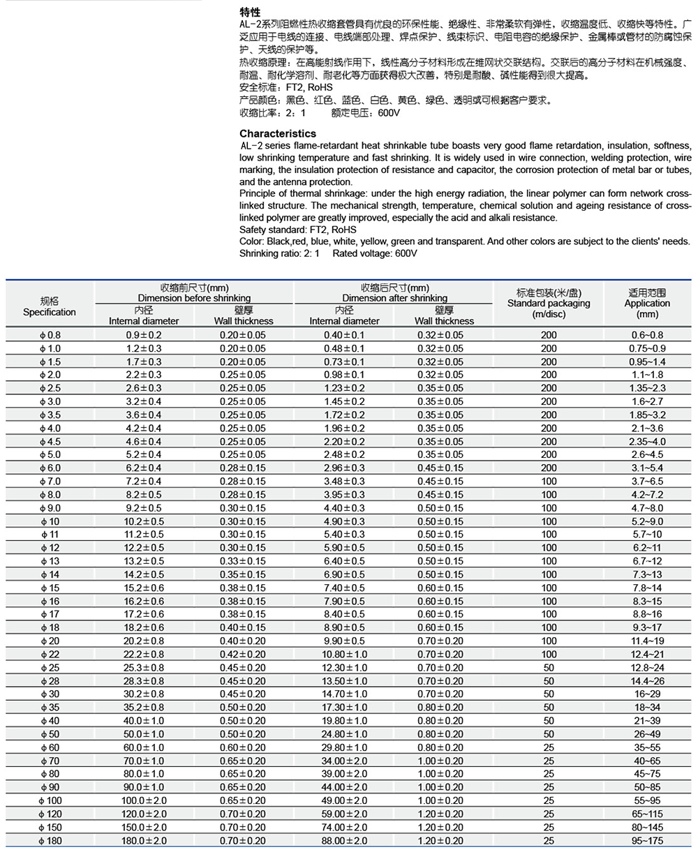 阻燃型热收缩套管-2.png
