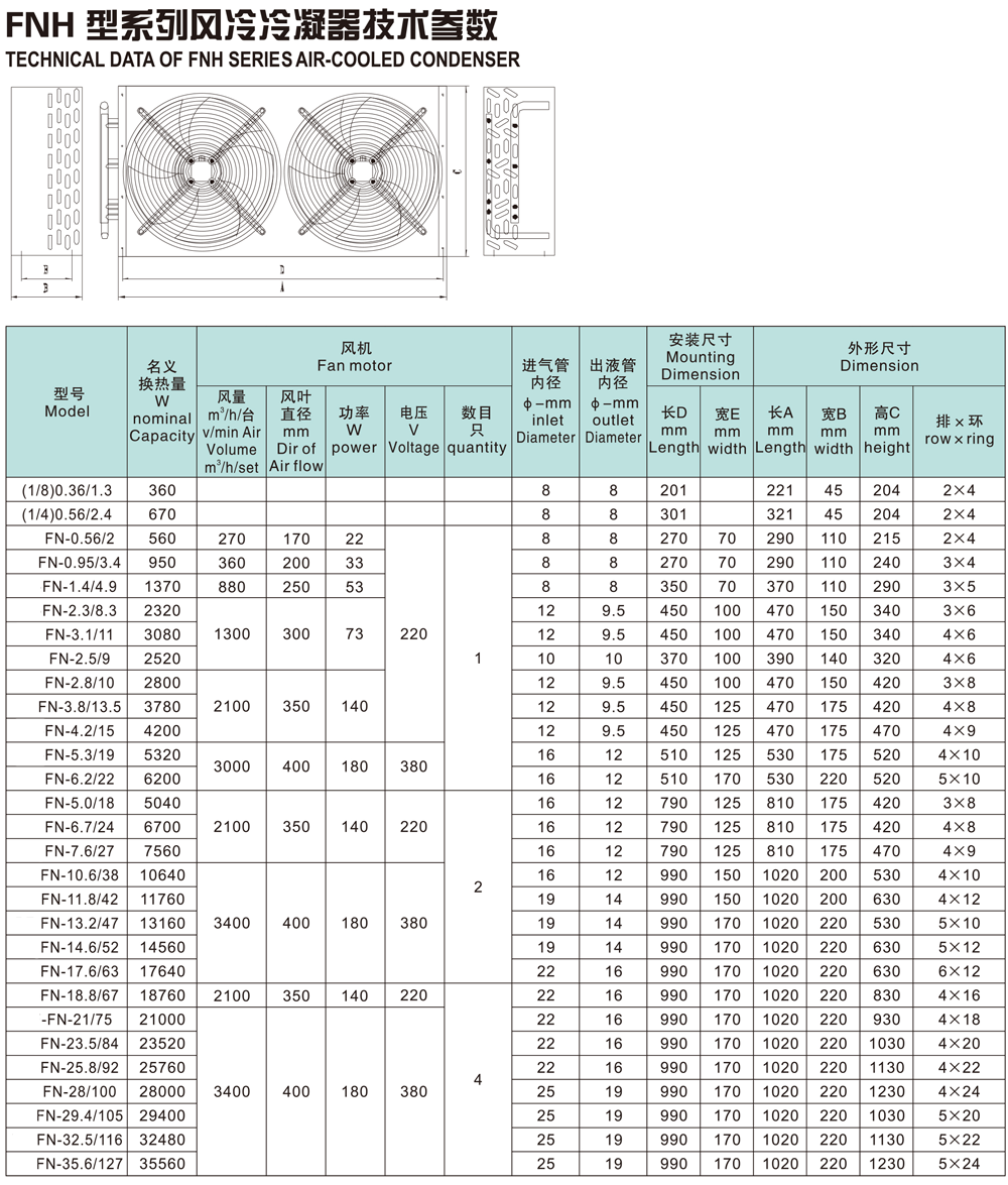 FNH型系列风冷冷凝器.png