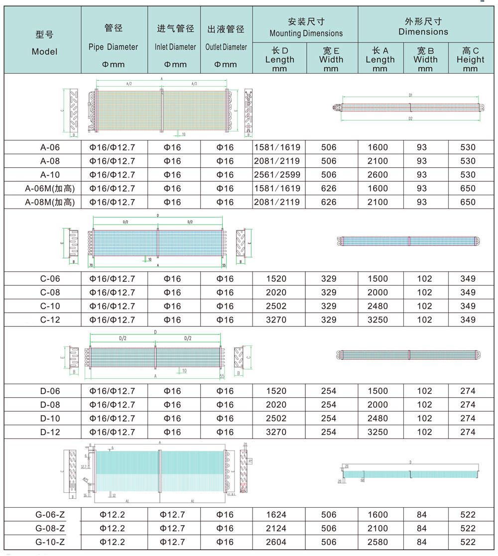 展示柜蒸发器.png