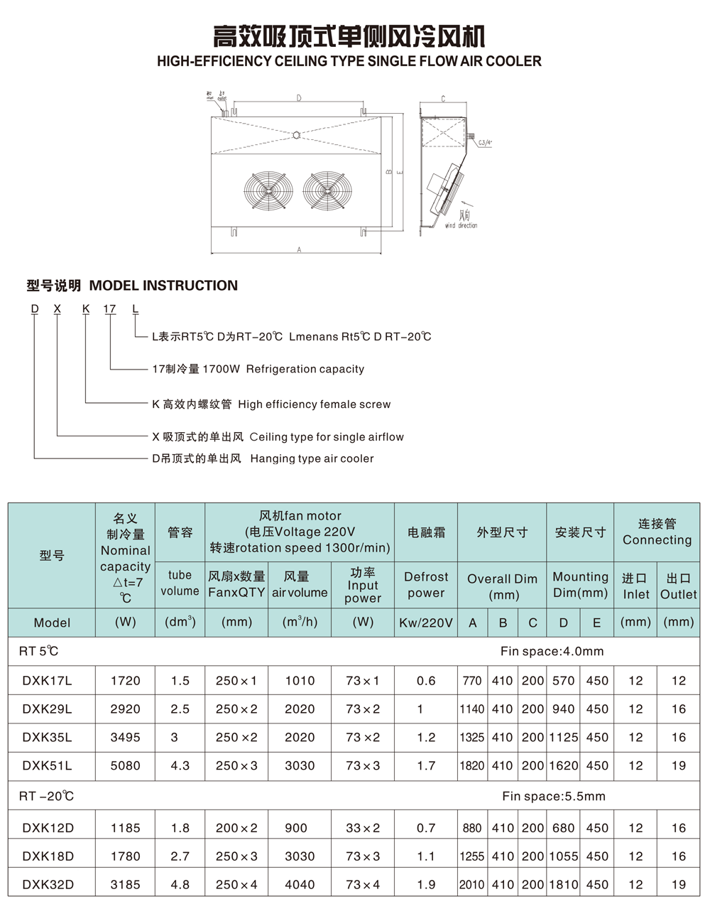 高效吸顶式单侧风冷风机-2.png