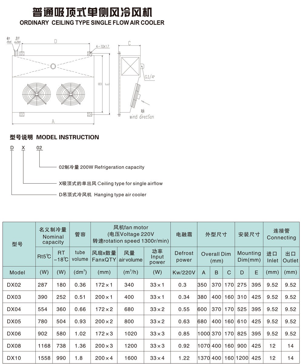 普通吸顶式单侧风冷风机-2.png