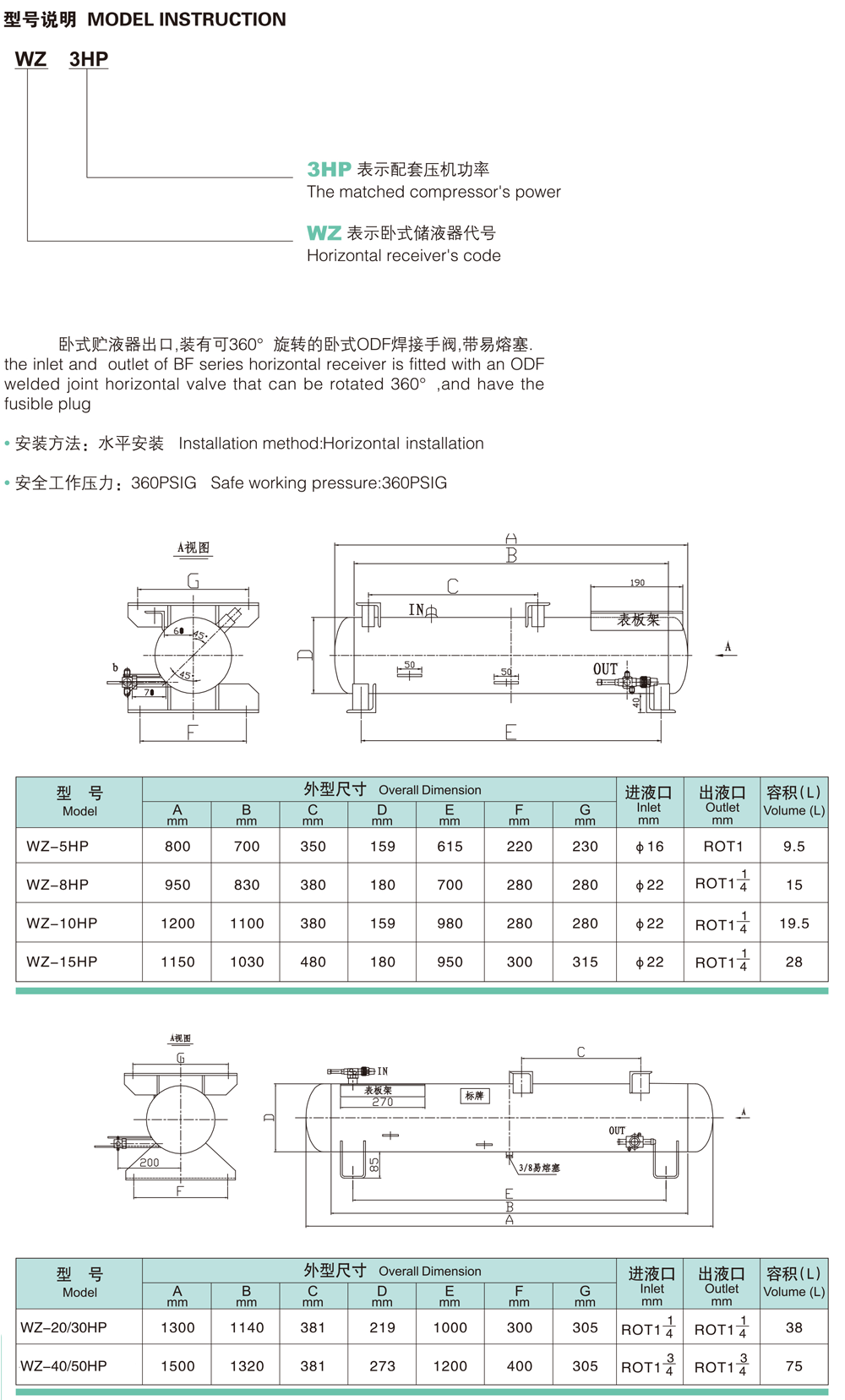 卧式贮液器-2.png