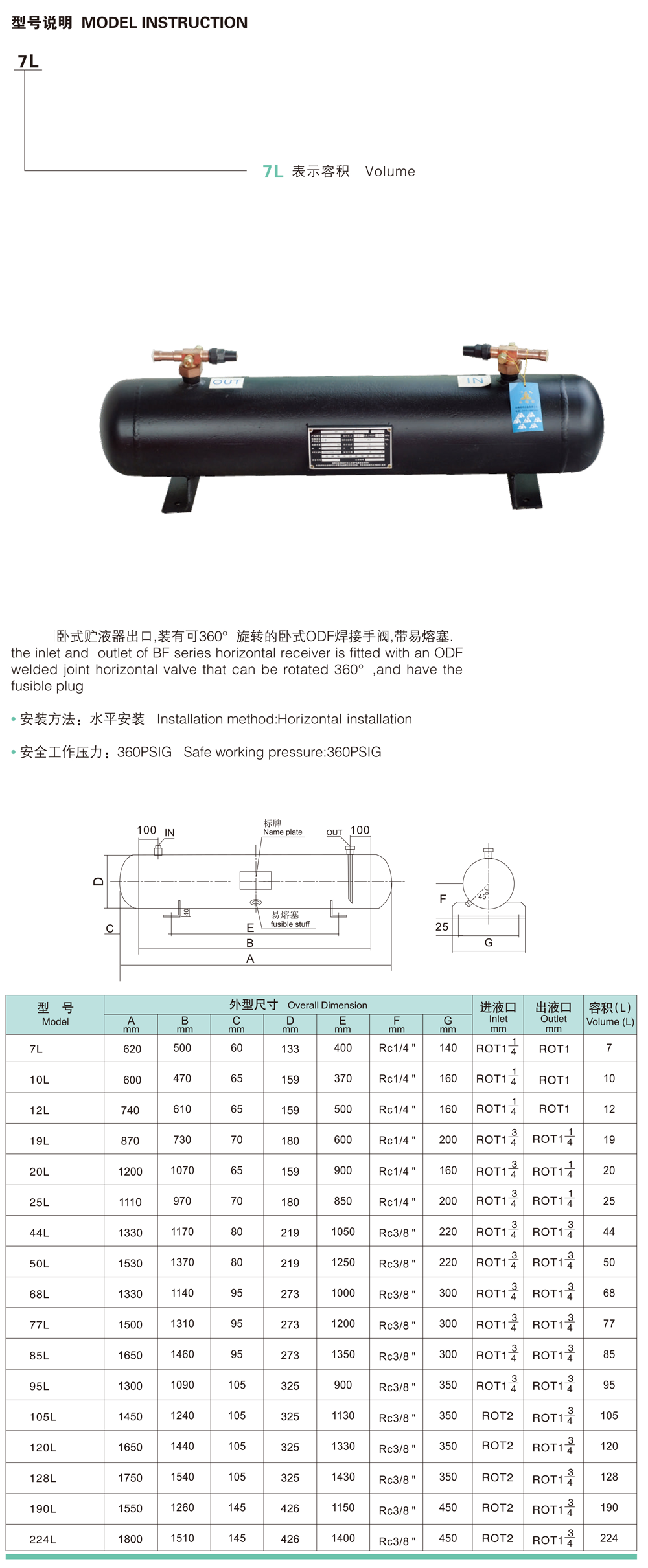 卧式贮液器-3.png