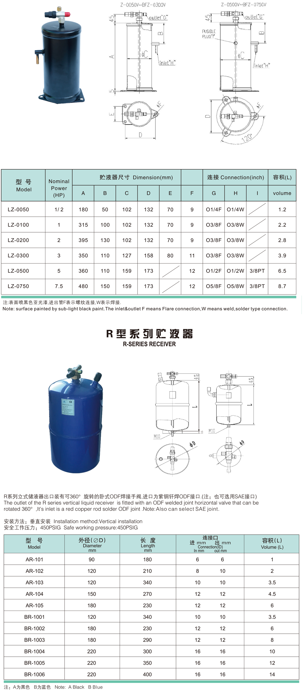卧式贮液器-4.png