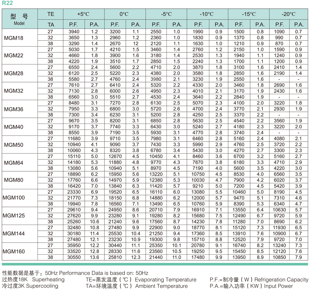 美优乐压缩机组-2.png