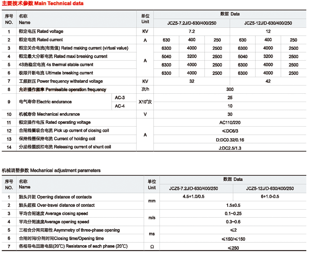 JCZ5  系列户内交流高压真空接触器-3.png