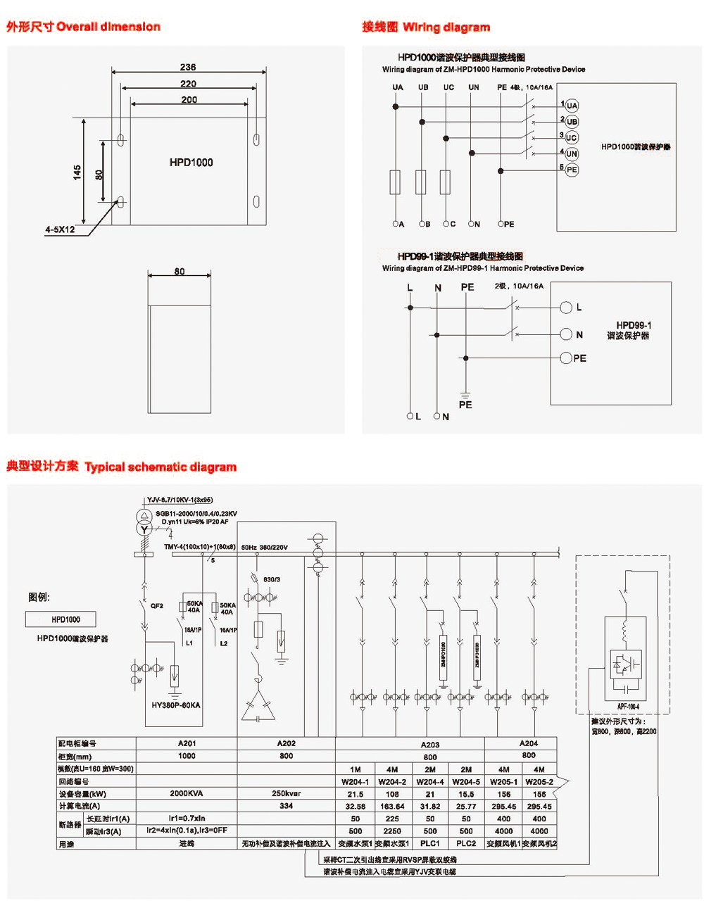 ZM-HPD系列谐波保护器3.png