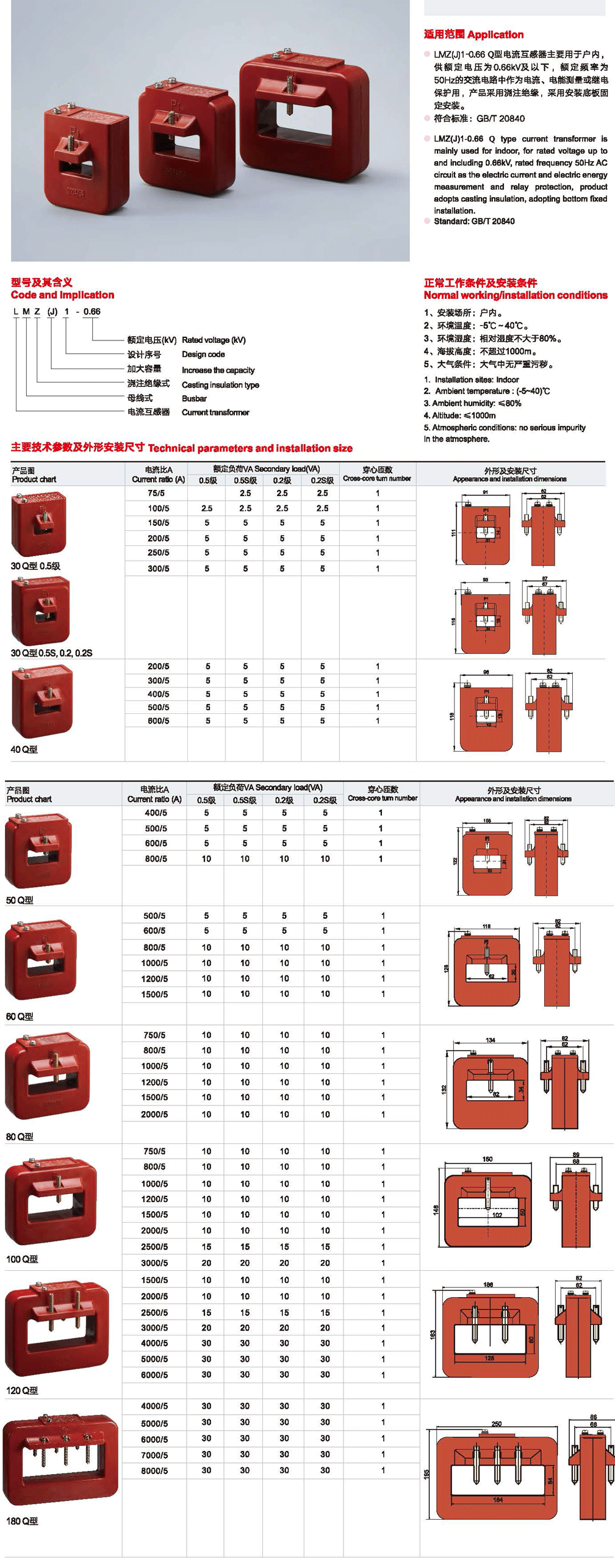 LMZ(J)1-0.66Q型电流互感器2.png