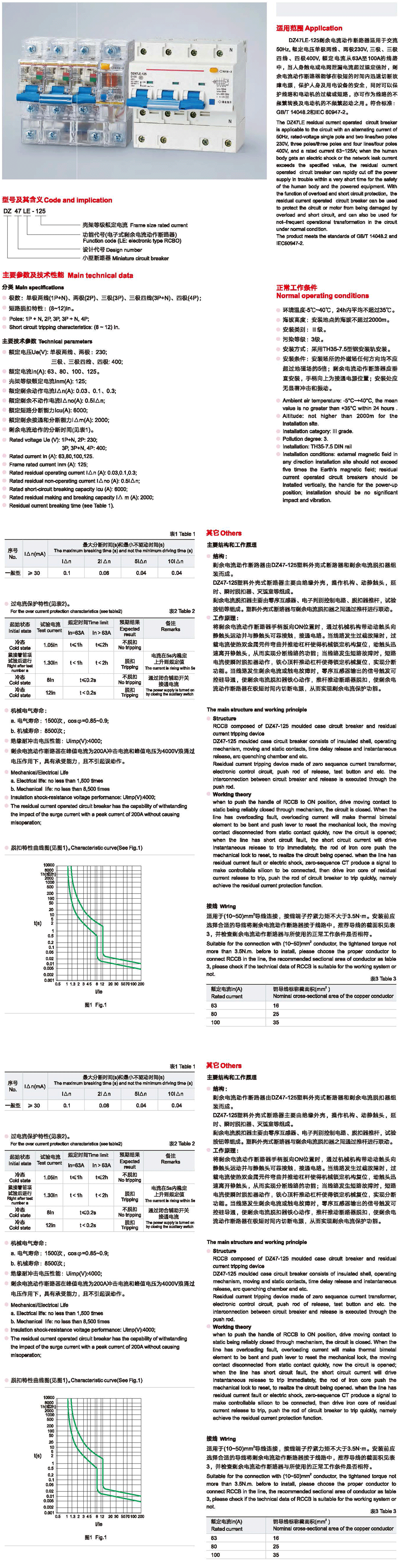 DZ47LE-125系列剩余电流动作断路器.png