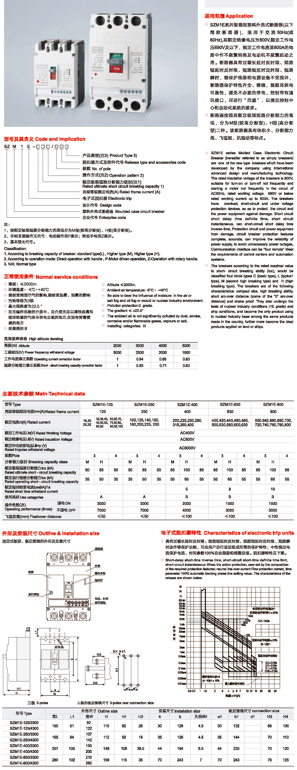 SAL1E系列智能型塑壳式断路器-2.png