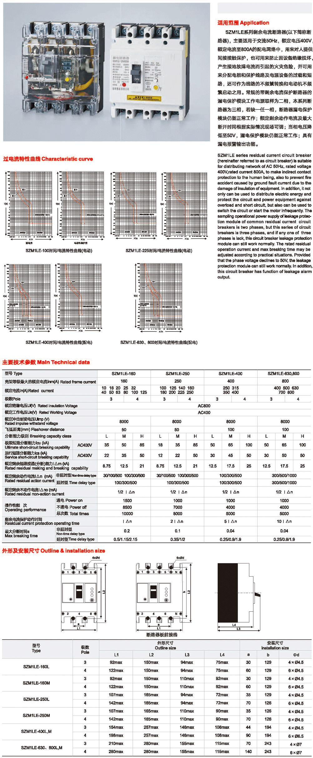 SZM1LE系列漏电断路器.png