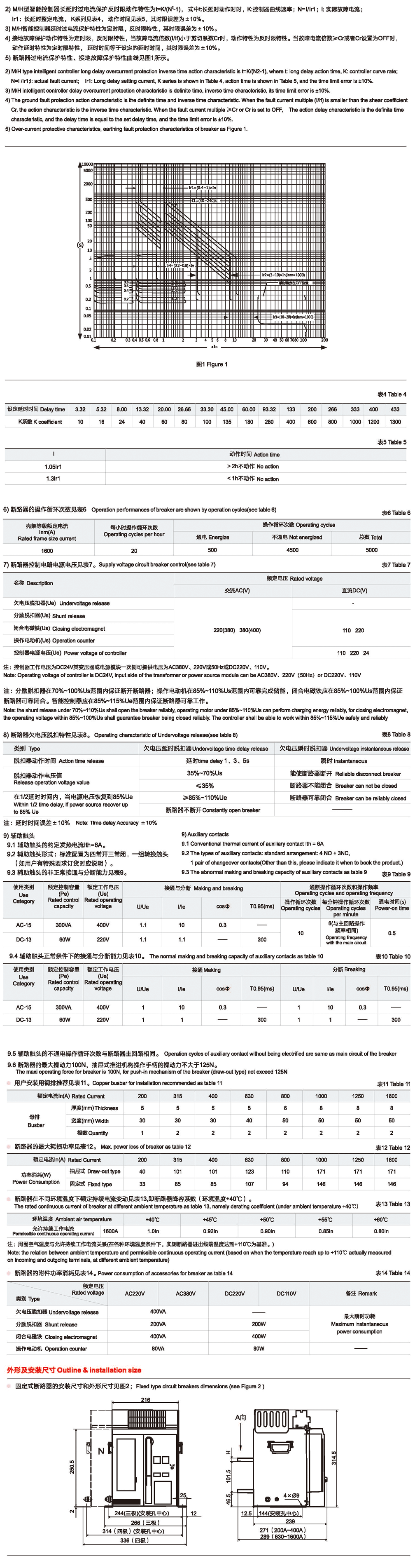 W50-1600智能型万能式断路器-2.png