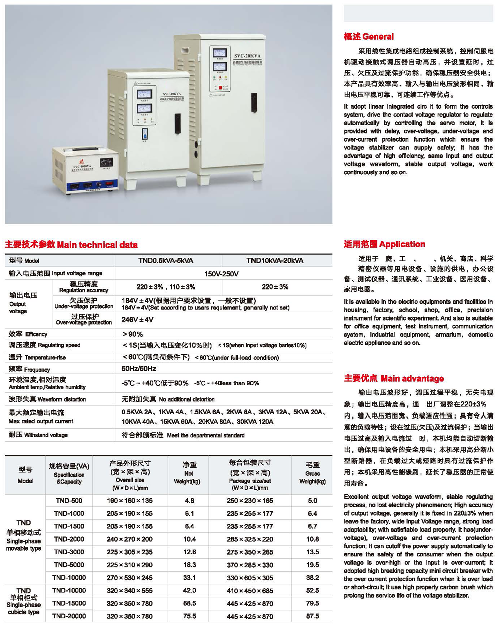 TND(SVC)系列高精度全自动单相交流稳压器2.png