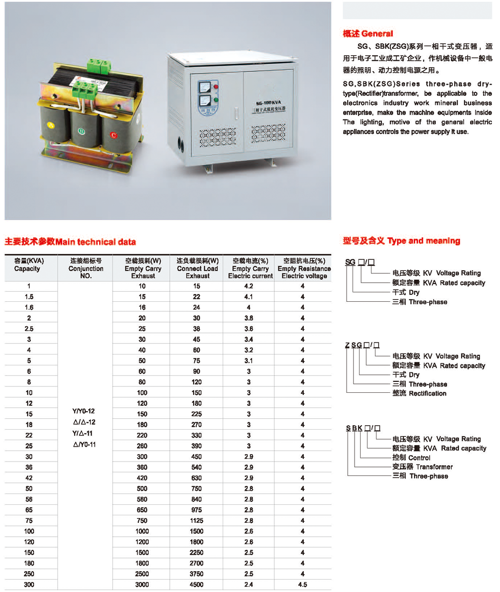 SG SBK(ZSG)系三相干式(整流)变压器2.png