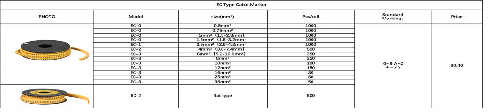 EC型电缆标记 EC Type Cable Marker.png