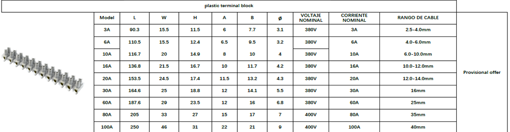 塑料接线端子模型 plastic terminal block Model.png