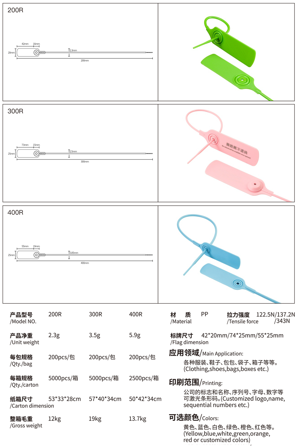 Model-200R  Model-300R  Model-400R.png